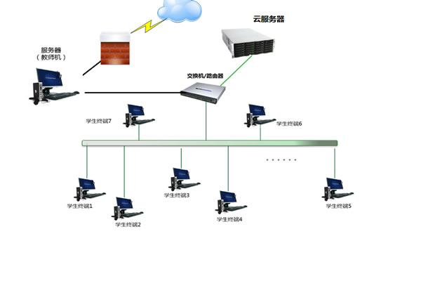 Comparative analysis of the advantages and disadvantages of KT native IP in South Korea